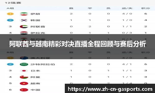 阿联酋与越南精彩对决直播全程回顾与赛后分析